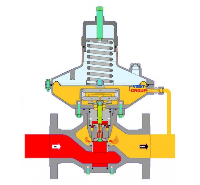 ALFA 40 Регулятор давления газа Coprim