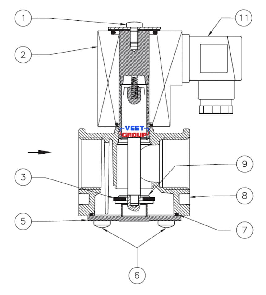 EVAP N.A. DN25 Электромагнитный газовый клапан Madas