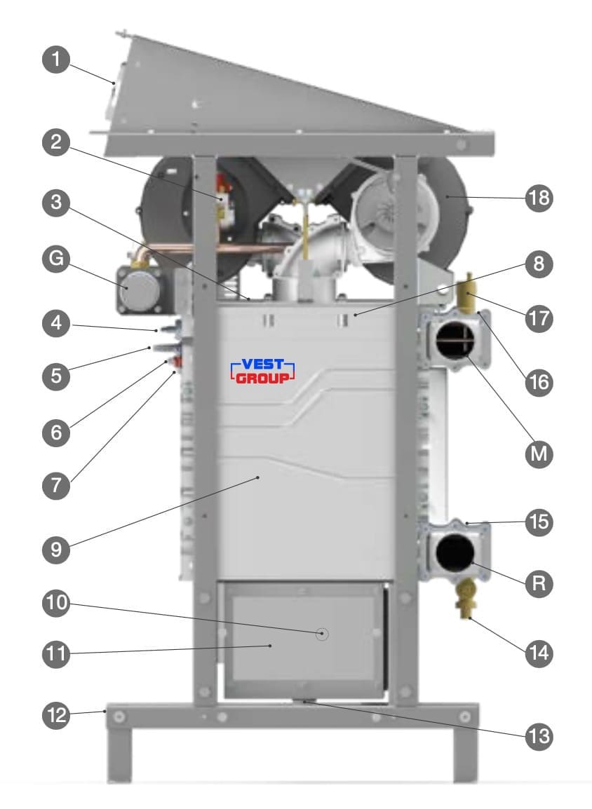MODULEX EXT 660 Конденсационный котел Unical