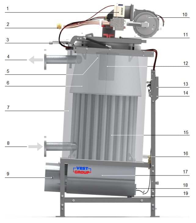SPK 500 Конденсационный котел Unical