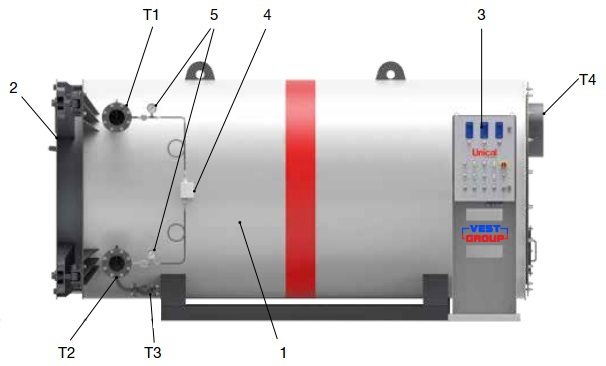 DIATHER 4650 Котел на диатермическом масле Unical